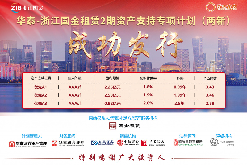 1752478387678254dZTY.jpg 浙江東方旗下國金租賃成功發(fā)行“兩新”債券 融資成本再創(chuàng)新低.jpg